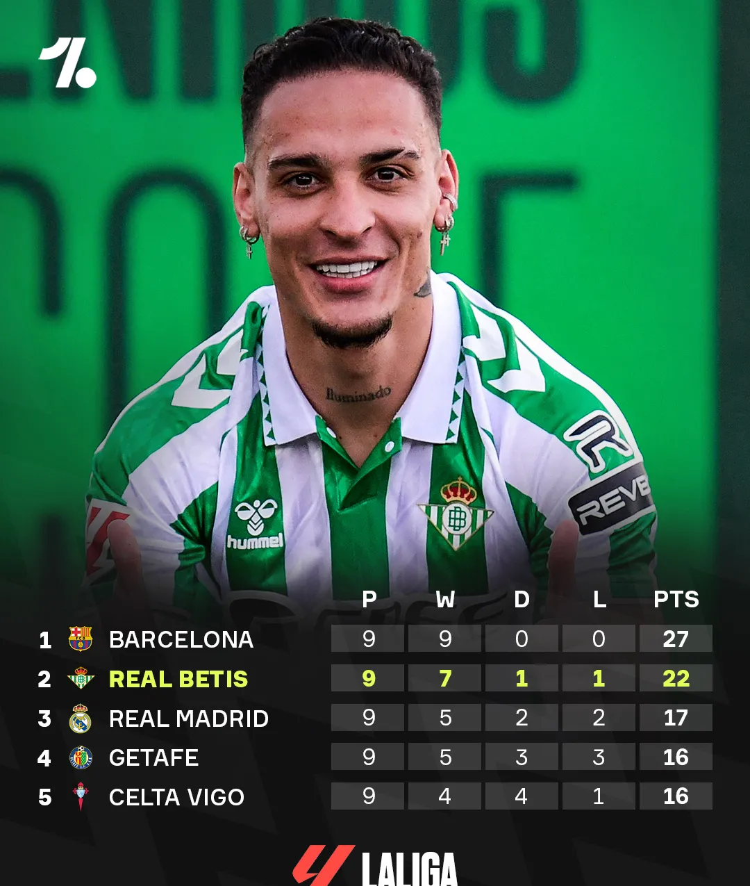 包含今晚突围战来临，勒沃库森围绕欧超杯调整名单，气氛紧张，训练强度明显提升的词条